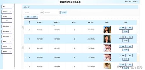 基于Java、PHP、Node.js与Python集成的食品安全信息管理系统