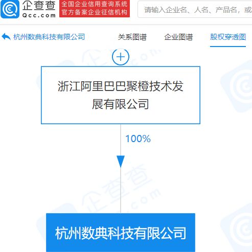 阿里巴巴成立科技新公司 涉足虚拟现实设备制造与信息系统集成